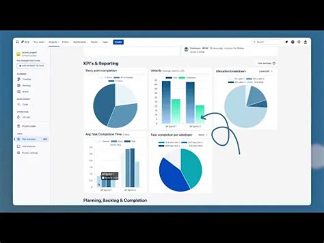 pm scrum product project management dashboard kpi reports