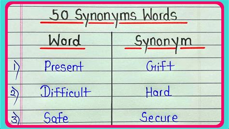 What Is An Synonym For Blatant At Lois Mayhew Blog