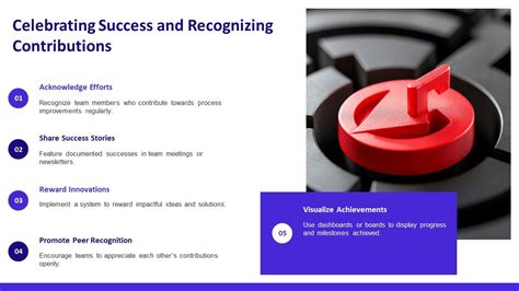 Creating A Culture Of Continuous Process Improvement Today PPT ... 