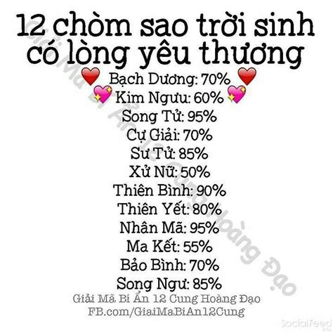 Ghim C A Tri Gi N Tr N Cung Ho Ng O Ho Ng O Cung Ho Ng O Song T