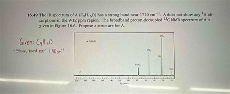 The Ir Spectrum Of A C H Has A Strong Chegg