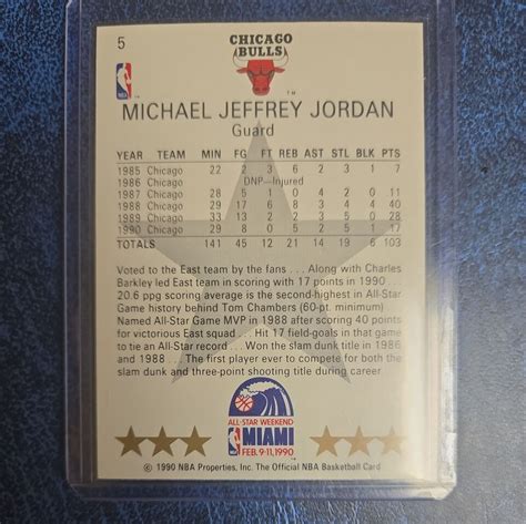 Nba Hoops All Star Game Michael Jordan Hof Read Ebay