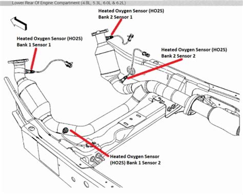 Ford Engine Code P System Too Lean Bank