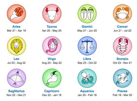 June Zodiac Your Personality Compatibility More