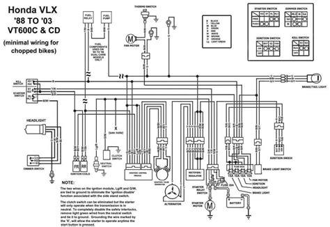 1996 Honda Shadow Vlx 600 Wiring Diagram