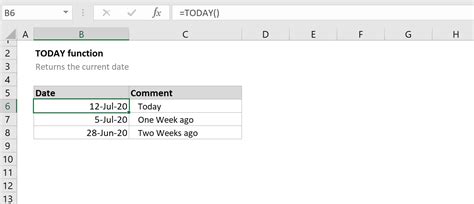 The Ultimate 6Step Guide To Create Anova In Excel Today Excel Web