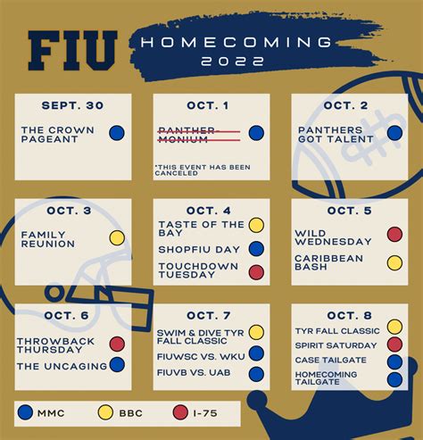 Spring Semester Fiu Aaron White