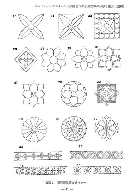 Pin By Isobel Dias On Bling Sacred Geometry Art Mandalas Sassanid