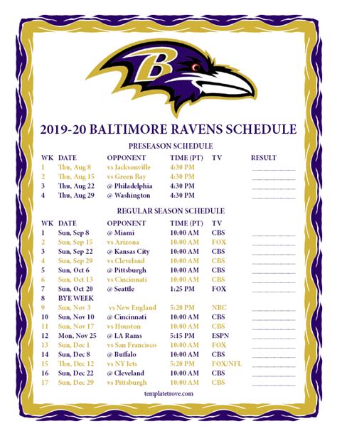 Baltimore Ravens Schedule Kasra Piper