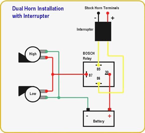 Relay Diagram Horn