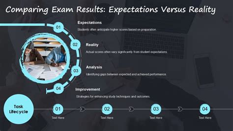 Comparing Exam Results Expectations Versus Reality Insights PPT Outline AT 