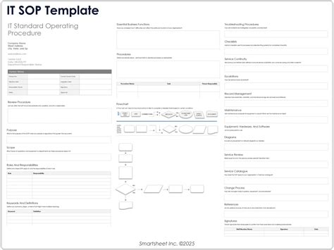 sop template word  standard operating procedure docs