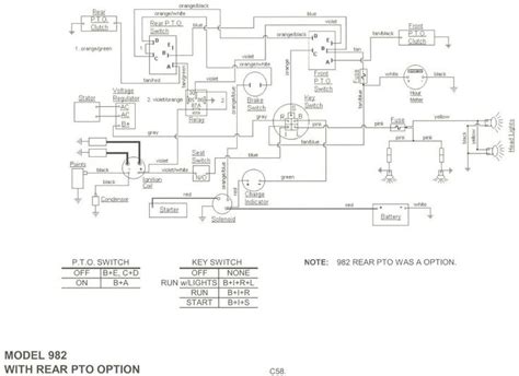 Suzuki Every Diagram New Wiring Diagram Image Cub Cadet Cadet