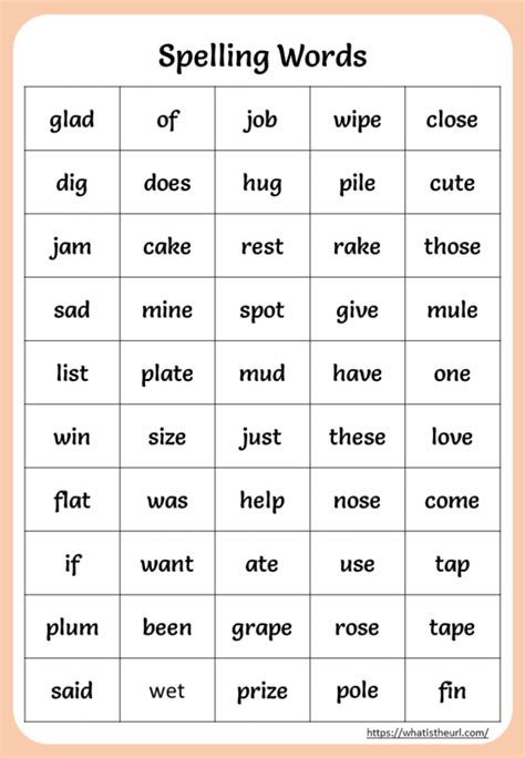 Second Grade Spelling Word List