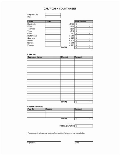 Printable Daily Cash Drawer Count Sheet Printable Yearly Calendar