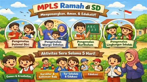 contoh kegiatan mpls ramah jenjang sd  ajaran  kegiatan