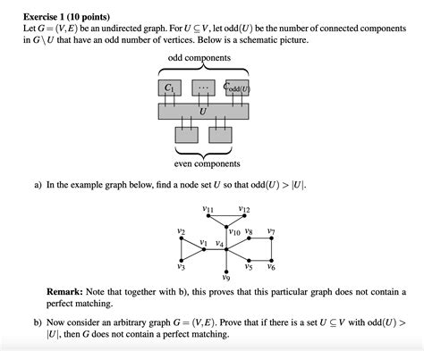 Exercise Points Let G V E Be An Undirected Chegg