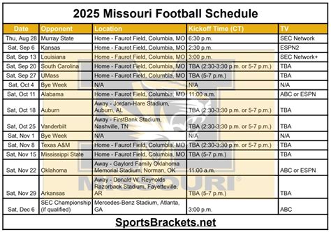 2025 Missouri Football Schedule; Printable, Matchups and TV - Sports ...