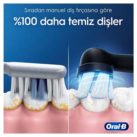 Oral B Io Serisi Arjl Di F R As Siyah Seyahat Kab Vatan