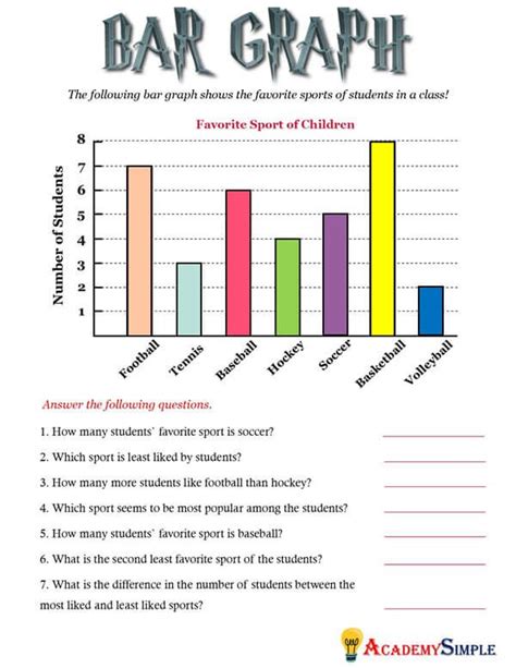 Bar Graph Worksheet For Students Sports Academy Simple