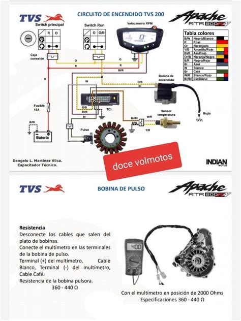 Diagrama Eléctrico De Una Moto