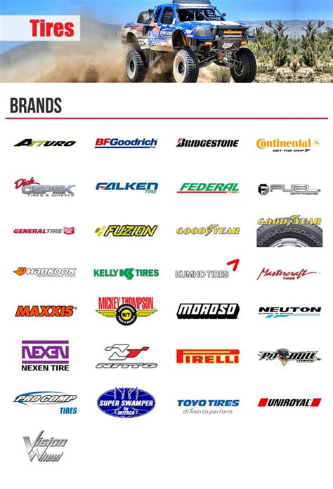 Truck Tire Brands Ranked At Dorothy Swick Blog