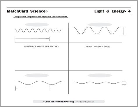 Waves Sound And Light Grade 10 Worksheets Pdf