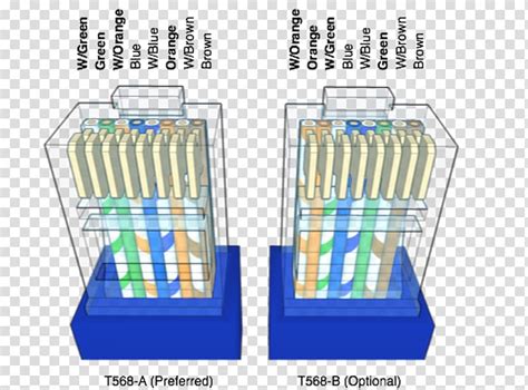 Network Wiring Diagram And Schematics Cat5 Network Cable Wir
