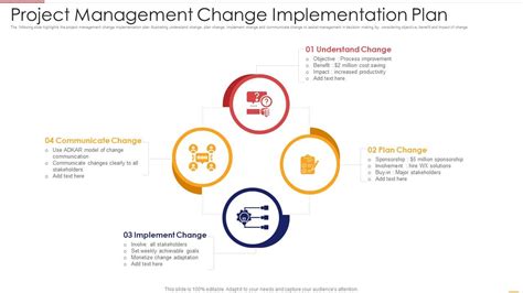 Top 10 Change Implementation Plan PPT Templates With Samples And Examples