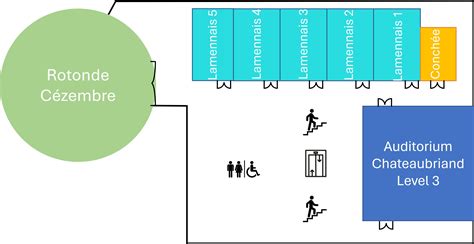 Conference Center Map Ieee Vr