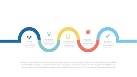 Modèle Présentation Vague Avec Des Icônes Exemples Powerpoint
