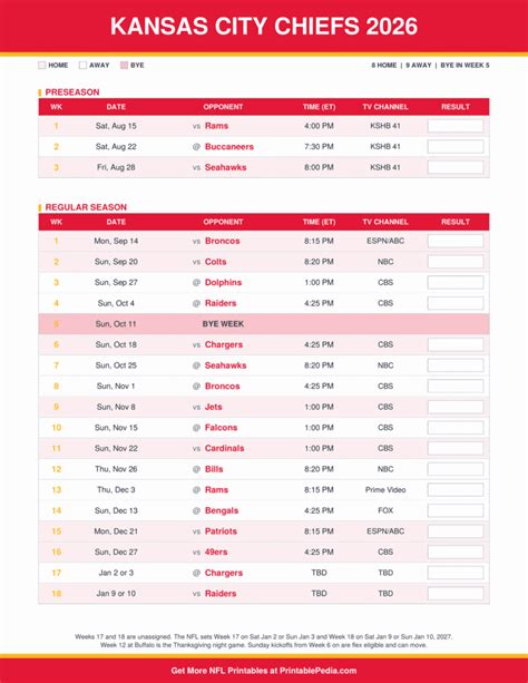 kansas city chiefs schedule  printable  tv matchups