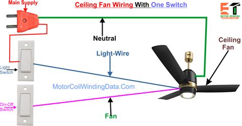 Ceiling Fan Install Wiring