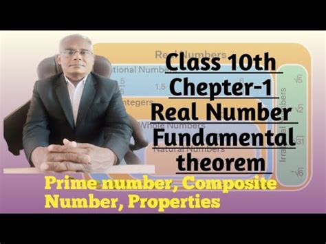 Class Th Chepter Fundamental Theorem Of Arithmetic Prime Number