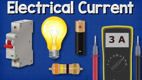 Understanding Electrical Current AC DC And Safety Devices Galaxy Ai