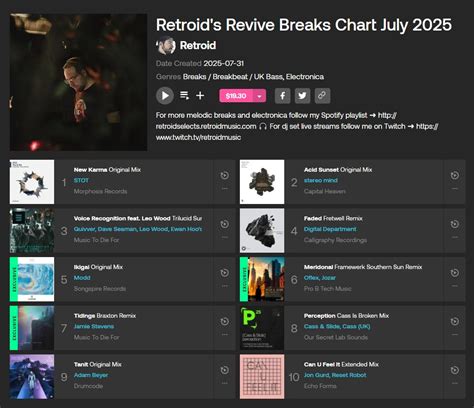 Retroid - Better late than never, here’s my top 10 for July with