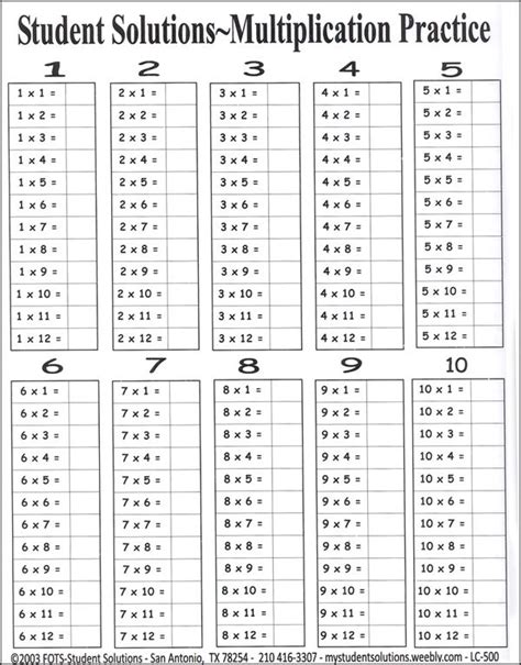 Multiplication Tables Check Practice Tests