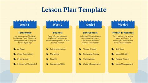 Lesson Plan Template For Powerpoint Google Slides Slidekit