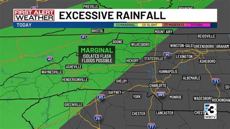 Rain chances increase late this week as temperatures cool back off