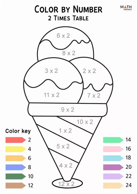 Times Tables Worksheets Math Monks Times Tables Worksheets Math