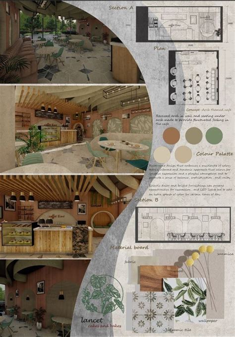 Pin By Lelecoarqui On AP2 Ideiassss Architecture Design Presentation