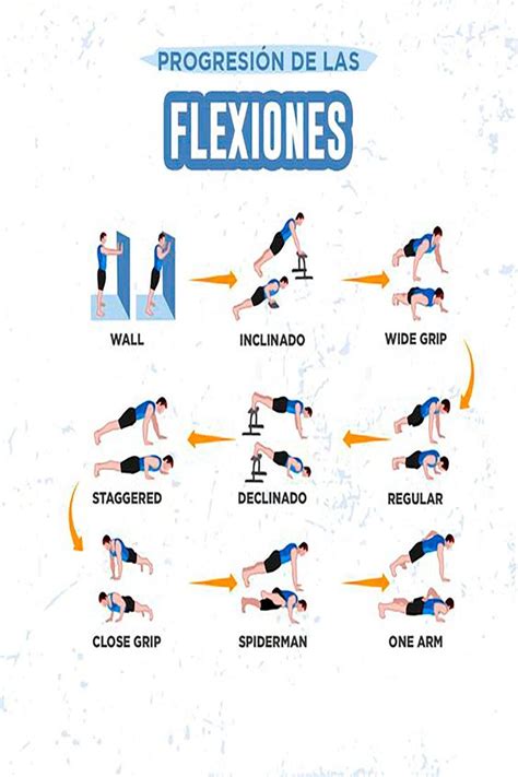 Progresi N De Las Flexiones Ejercicios Para Pectorales Entrenamiento