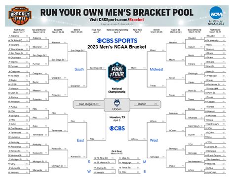 Ncaa National Championship 2025 Bracket Dniren Zabrina