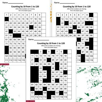 Skip Counting By Worksheets Hundred Chart By Shoto Learning