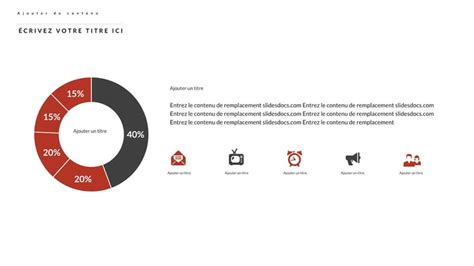 Modèle Présentation Journée Nationale De Réflexion Sur La Sécurité