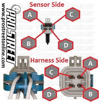 Location Of O Sensor On Chevy Silverado