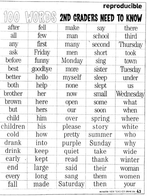 Printable Sight Words List For Third Grade