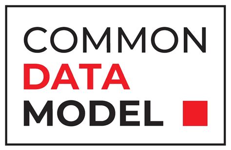 Modelo N De Datos Acciona Template Miroverse