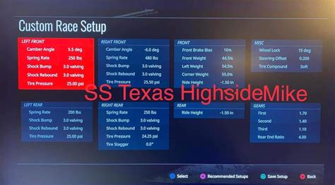 Tony Stewarts All American Racing Texas Street Stock Setups Best Sim