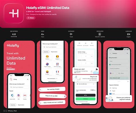 Holafly eSIM Review: Unlimited Global Data Plans, Pricing & Promo Code 2026